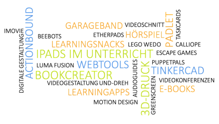 Tagcloud Qualifikationen & Themen&nbsp;&copy;&nbsp;Landkreis Osterholz